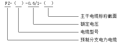 六彩图库app