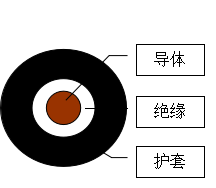 六彩图库app
