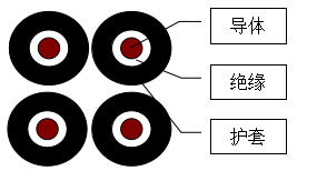 六彩图库app