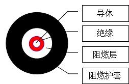 六彩图库app
