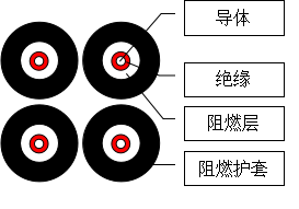 六彩图库app
