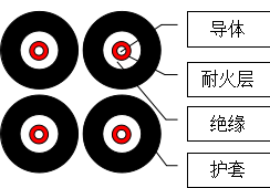 六彩图库app
