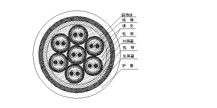 六彩图库app